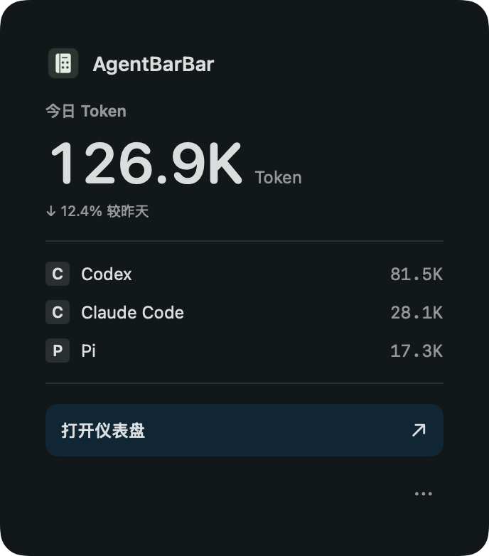 AgentBarBar 菜单栏弹窗：今日 Token 和主要 Agent 用量